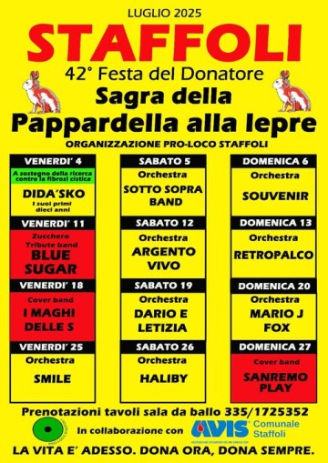 Sagra della Pappardella alla Lepre